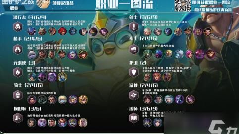 机甲有什么加成