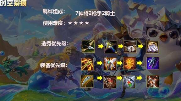金铲铲之战转职北地-转职复苏|转职大全|转职大战