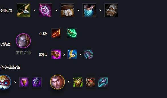 金铲铲之战s6定级赛-s8定级赛|s9定级赛|s65定级赛