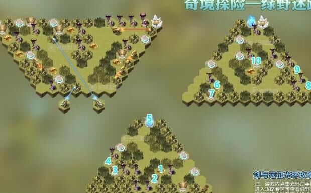 克劳狄斯需要多少抗性