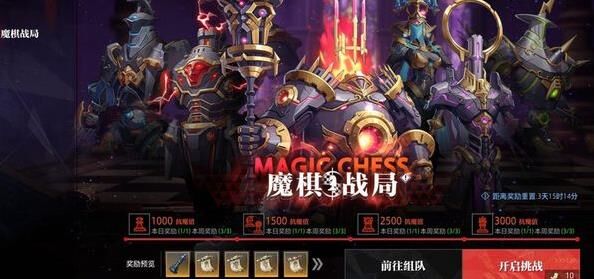 右槽为什么不升级