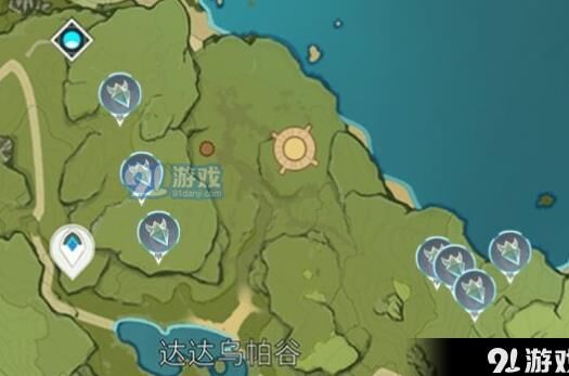 虚空和深渊有什么区别