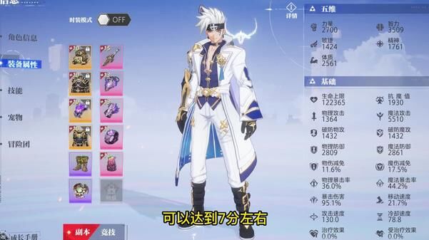 诡术师时装哪个好看