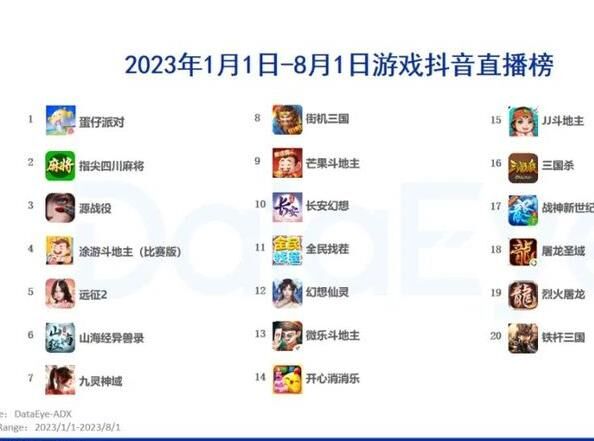 晶核镰卫转职攻略及技巧分享