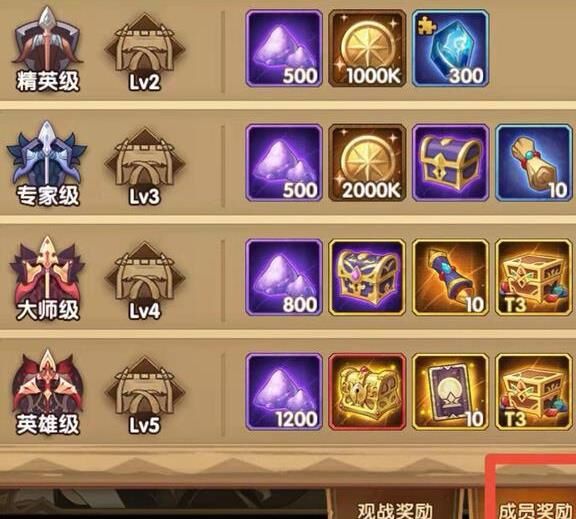 晶核joker线索缺失，玩家怎样解锁更多谜题？