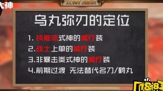 决战平安京局外配置在哪？玩家必备攻略！