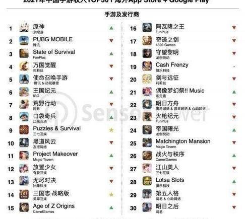 为什么不能打黑暗军团残兵
