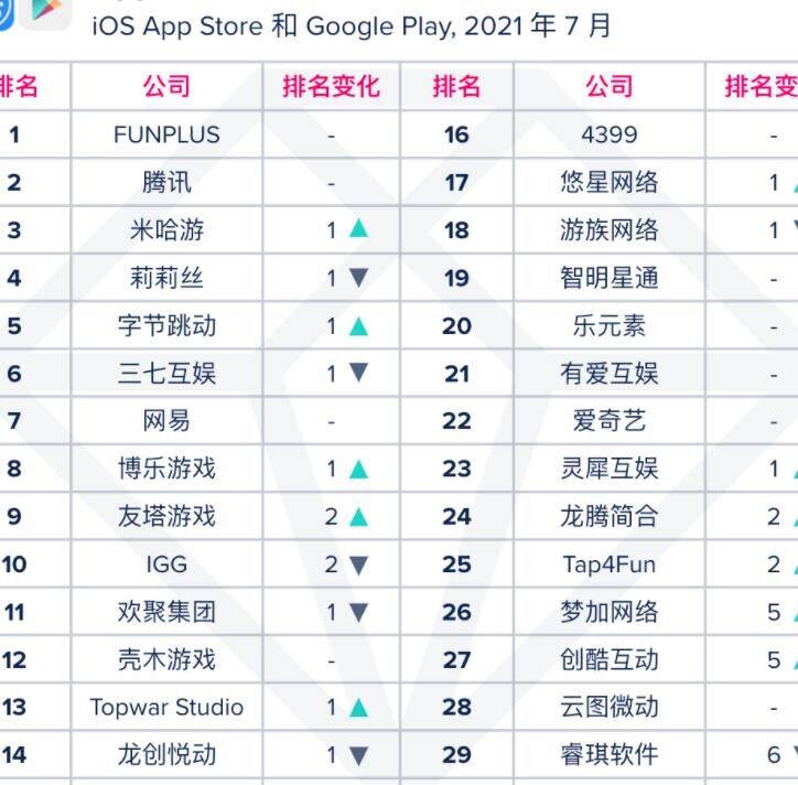 参与口袋奇兵砖石抽奖活动，畅享宝箱惊喜，赢取无限砖石！