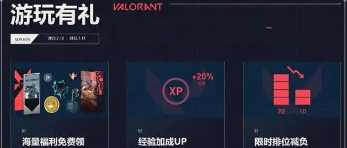 成为联盟契约猎人：毕业精通所需的技能和要素