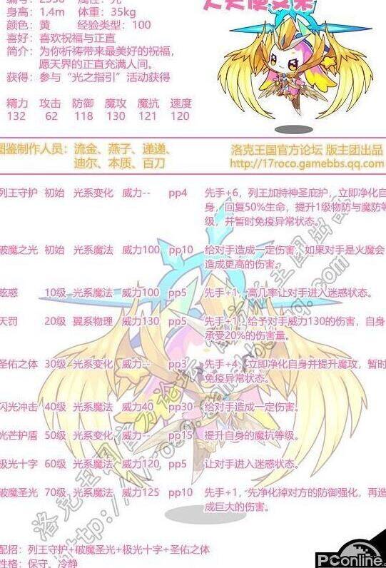 洛克王国vip是否可以获得洛克币？