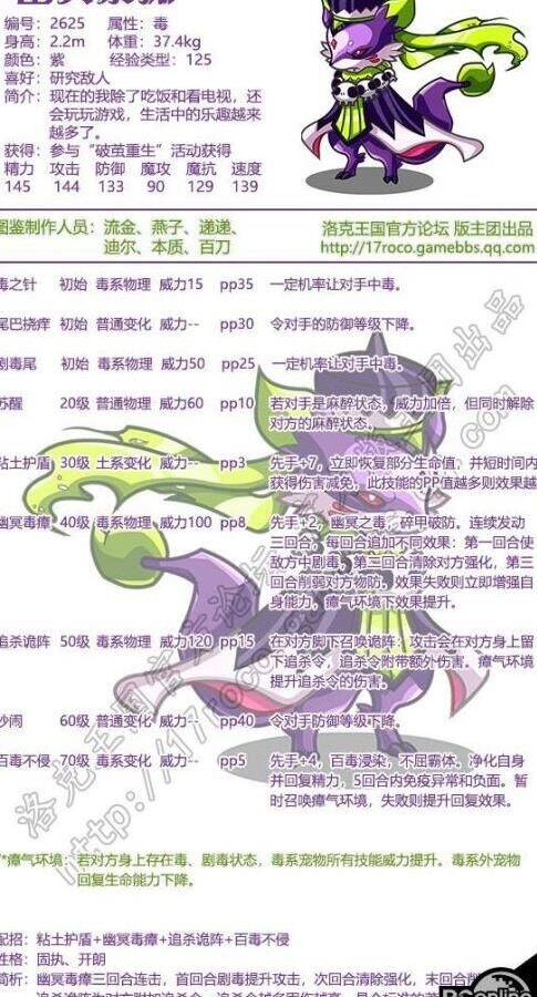 狐狸怎么拦截