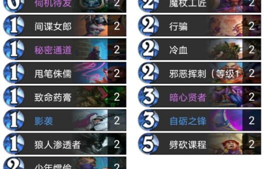 疲劳算好吗