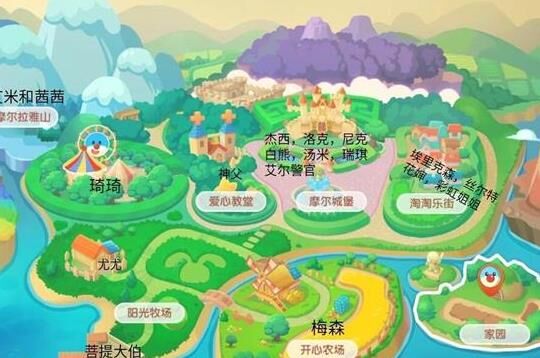 料理怎么控制火