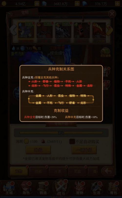 魔力宝贝觉醒账号交易，交易流程详解！