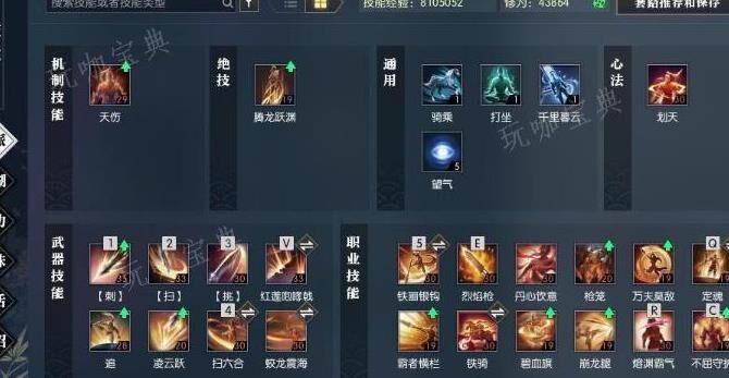 怎么多人正确跳舞