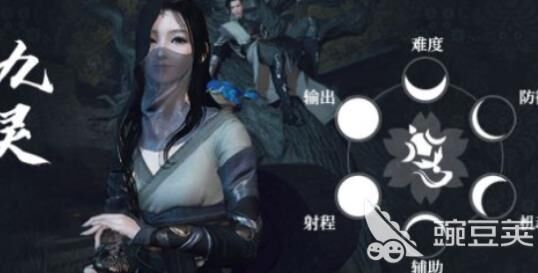 素问是什么图标