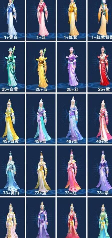 失明能解除吗