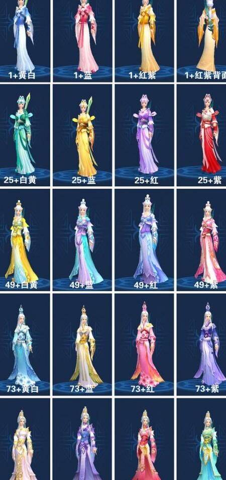 倩女幽魂神雕侠侣区服，邀你畅游仙侠世界