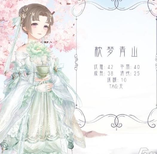奇迹暖暖公主76高分-公主77高分|公主78高分|公主81高分