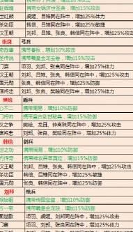 七雄争霸官职在哪——揭秘官职系统及获取方法