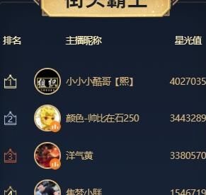 全明星激斗中大蛇5星角色如何更换战队