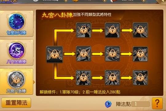 三国战纪中有多少个人物？详细介绍游戏中的各类角色