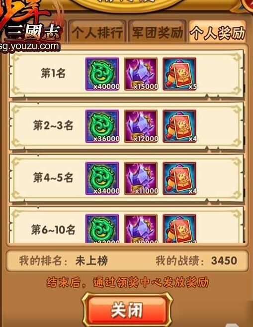 少年三国志吕姬合击技巧详解，让你战无不胜！