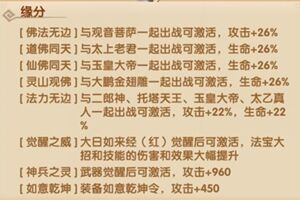 玩少年西游记需要购买体力丹吗？一文告诉你！