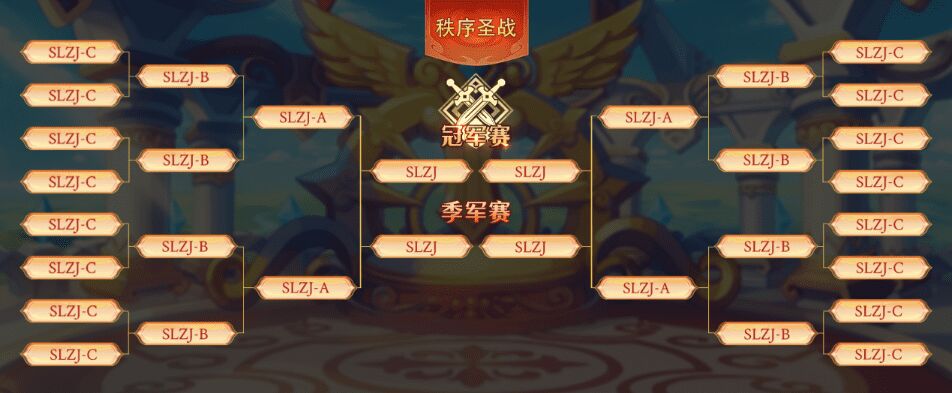 牧师阵法搭配什么