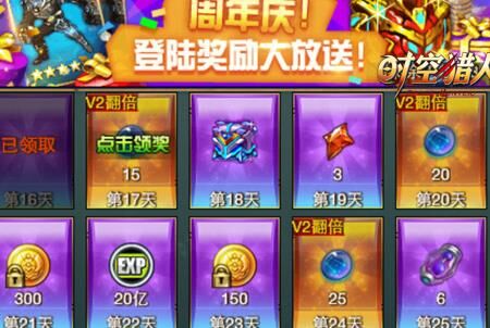 什么装备最厉害