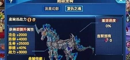 时空猎人限定觉醒解析，你知道有什么用吗？