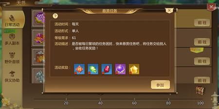 神罚怎么获得