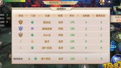 魔王属性选择什么