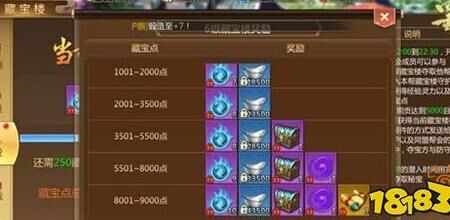 78级仙禽抓什么宝宝