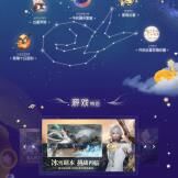 天谕天昭性情如何选-多种性格让你自由选择