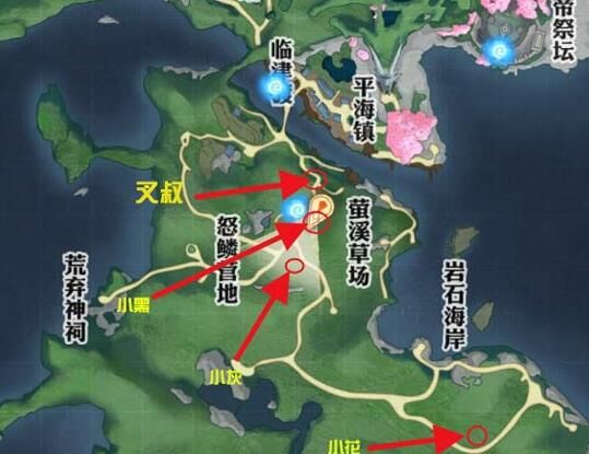 生活技能学哪种
