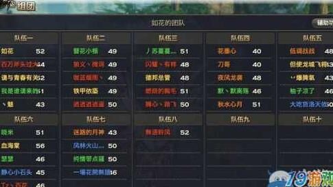 现在适合玩吗