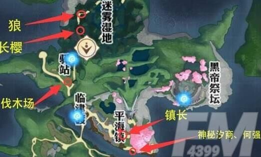 天谕流光职业评测及技能介绍