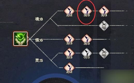 做什么赚云币快