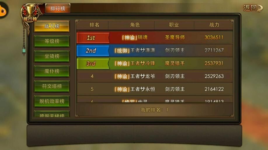 什么职业