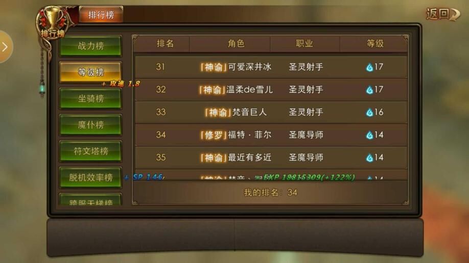 猎魔者适合平民吗