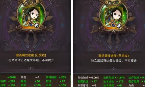 原力激活有什么用