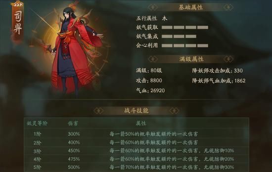 五行降妖师打怪最快天赋，助您轻松通关