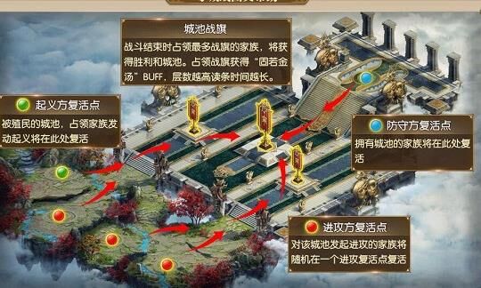 无主之地2橙色爆率-橙装爆率|爆率周目|爆率最低